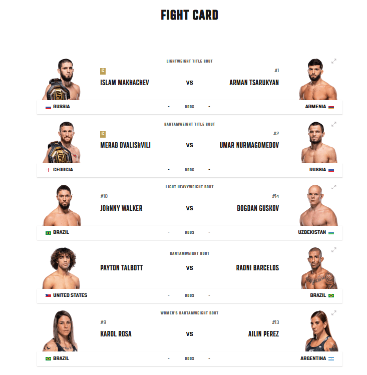 Makhachev vs Tsarukyan 2