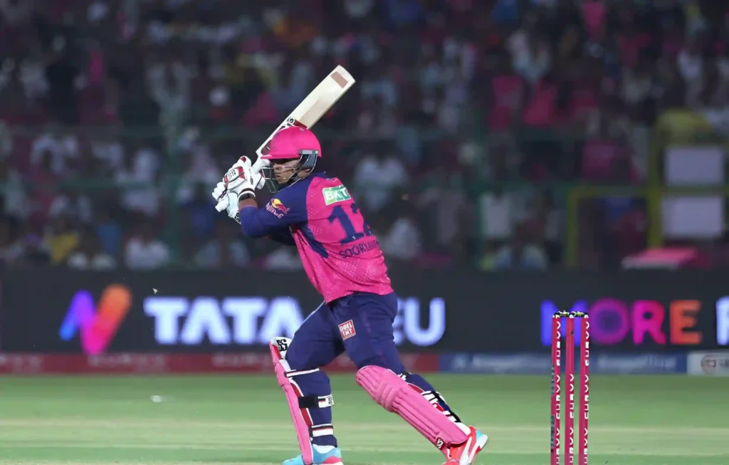 A Detailed Look at the Players with Most Sixes in IPL 2026 Players with Most Sixes in IPL 2026