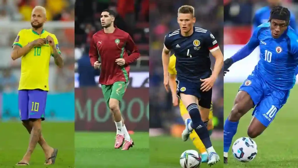 World Cup Group C Predictions