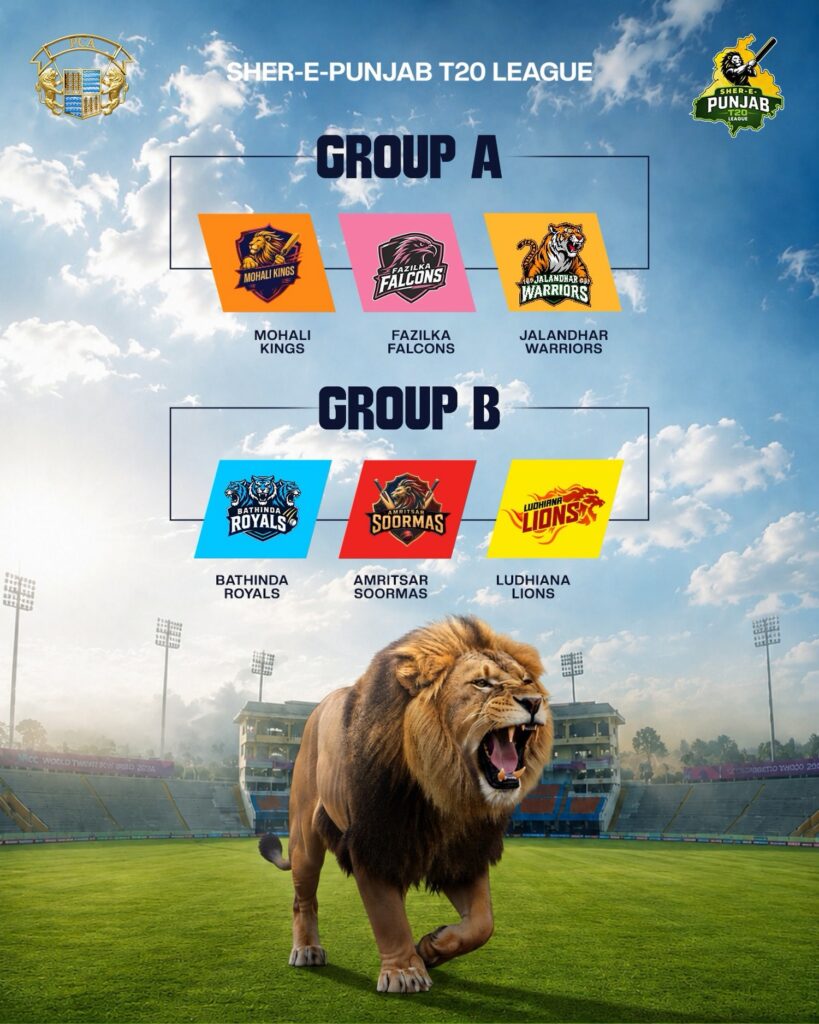 Sher-e-Punjab T20 League 2026